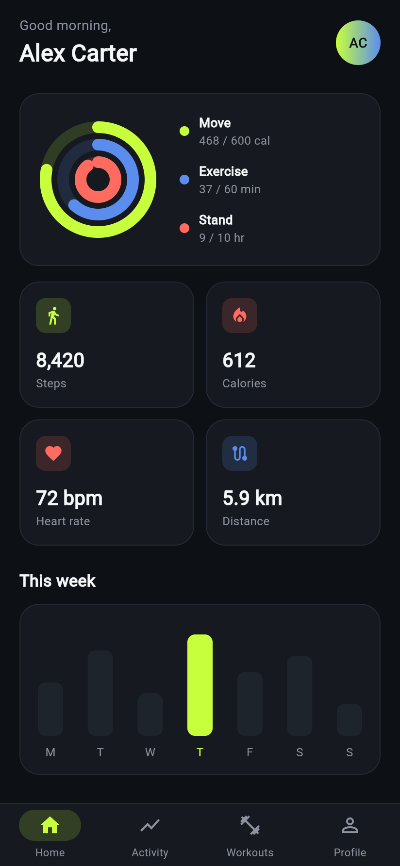 FitTrack app screen